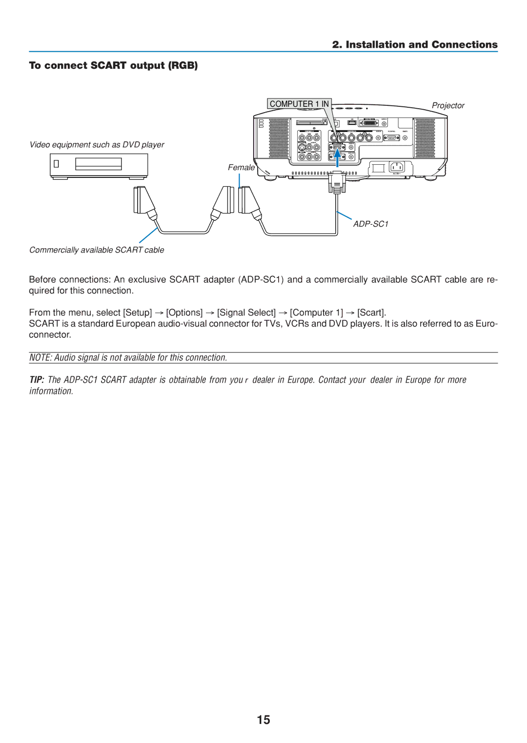 Dukane 8806 user manual Installation and Connections To connect Scart output RGB 