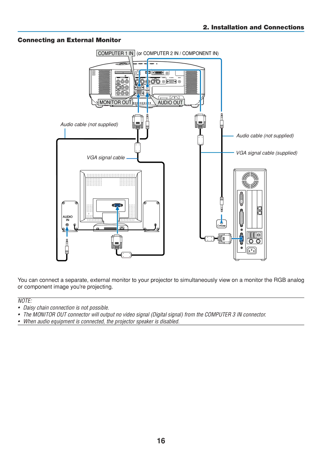 Dukane 8806 user manual Installation and Connections Connecting an External Monitor 