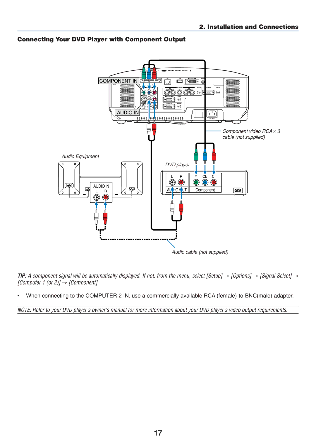 Dukane 8806 user manual Component Audio 