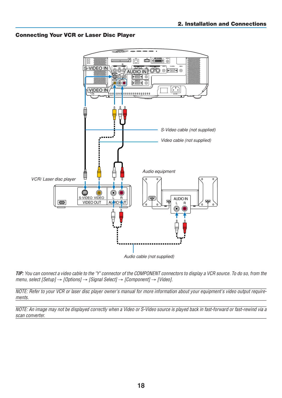 Dukane 8806 user manual Video cable not supplied 