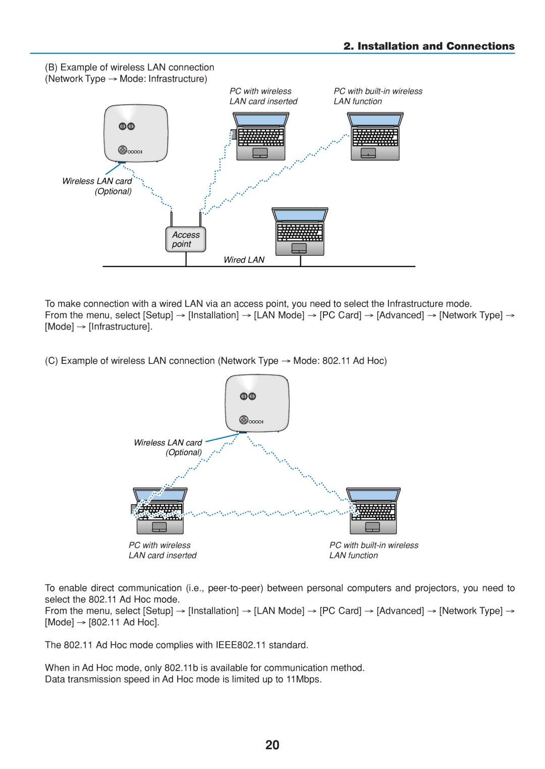 Dukane 8806 user manual PC with wireless 