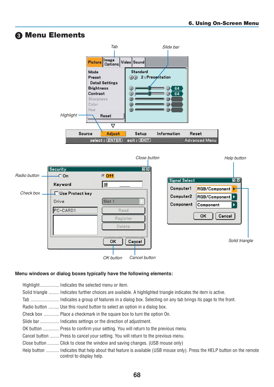 Dukane 8806 user manual Menu Elements 