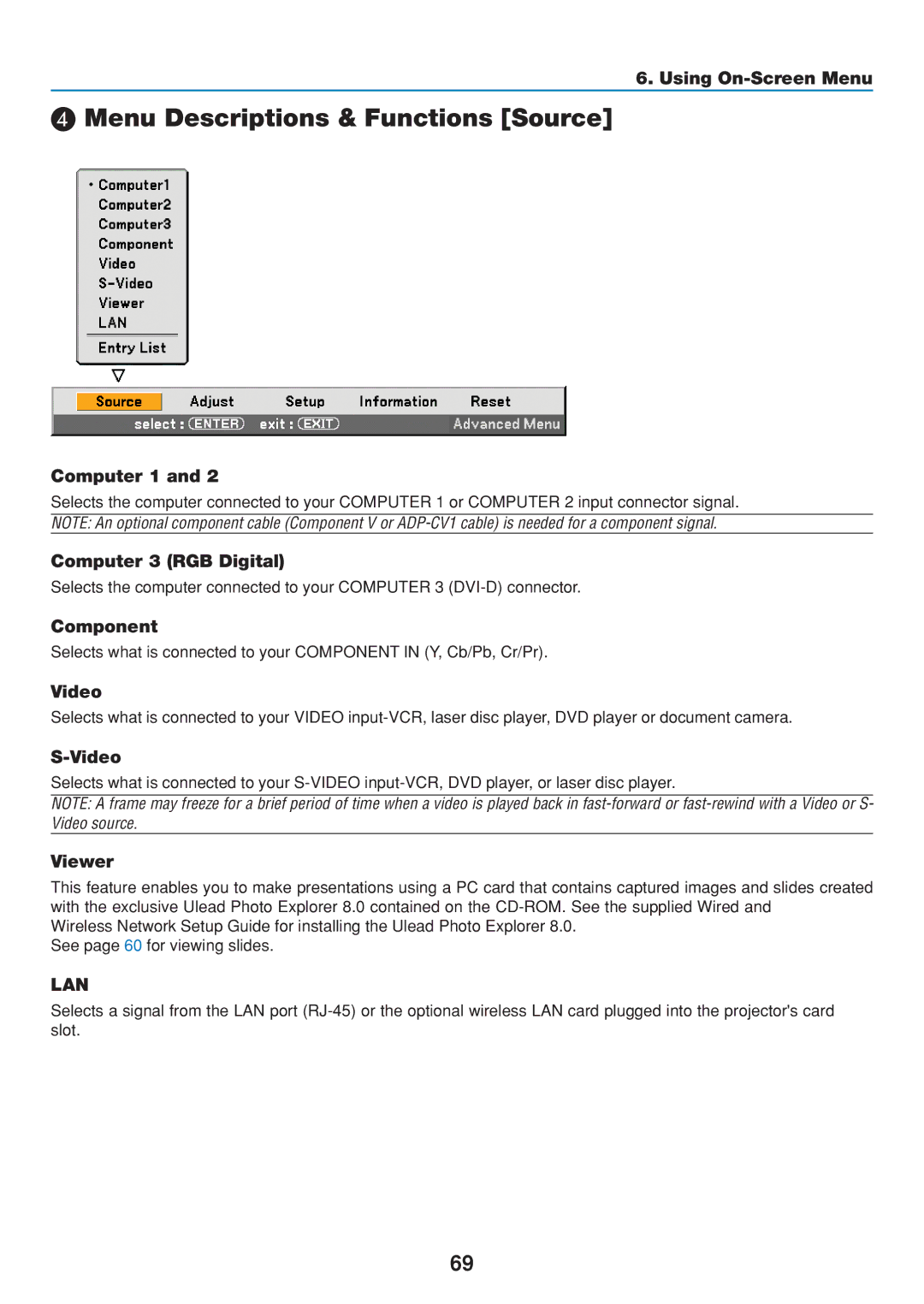 Dukane 8806 user manual Menu Descriptions & Functions Source 