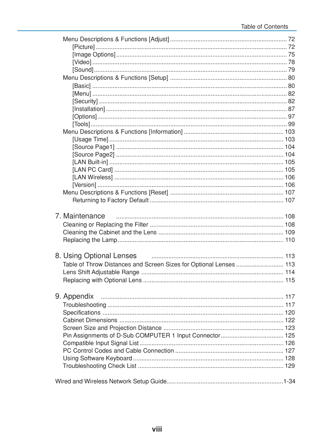 Dukane 8808 user manual Viii 