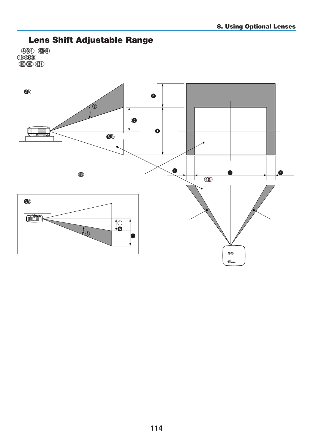 Dukane 8808 user manual Lens Shift Adjustable Range, 114, Using Optional Lenses 