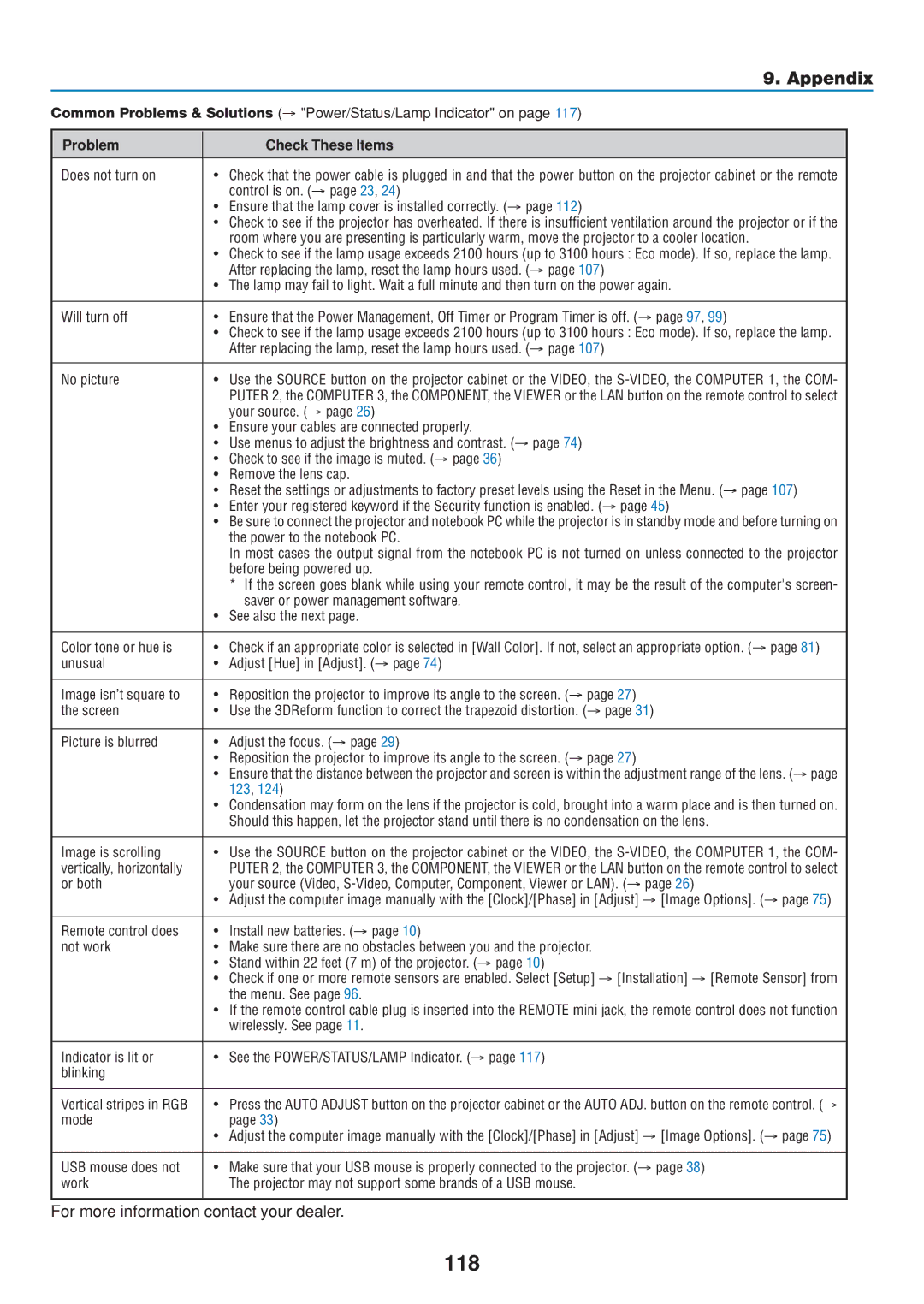 Dukane 8808 user manual 118, Appendix, For more information contact your dealer 