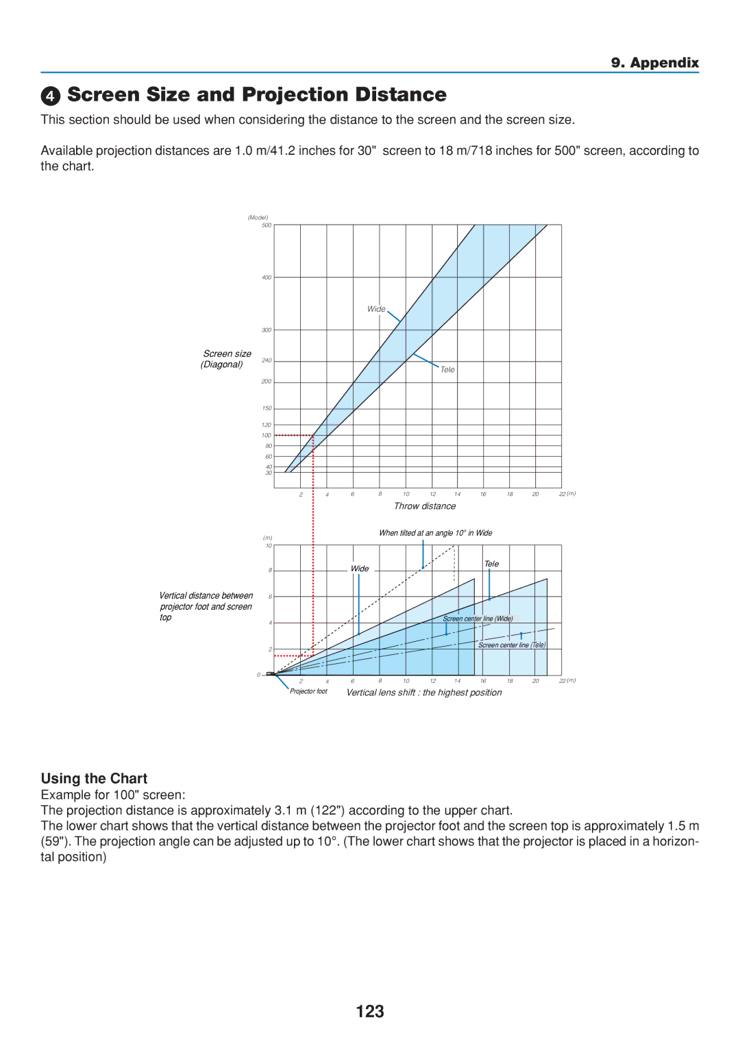 Dukane 8808 user manual Screen Size and Projection Distance, 123, Using the Chart 