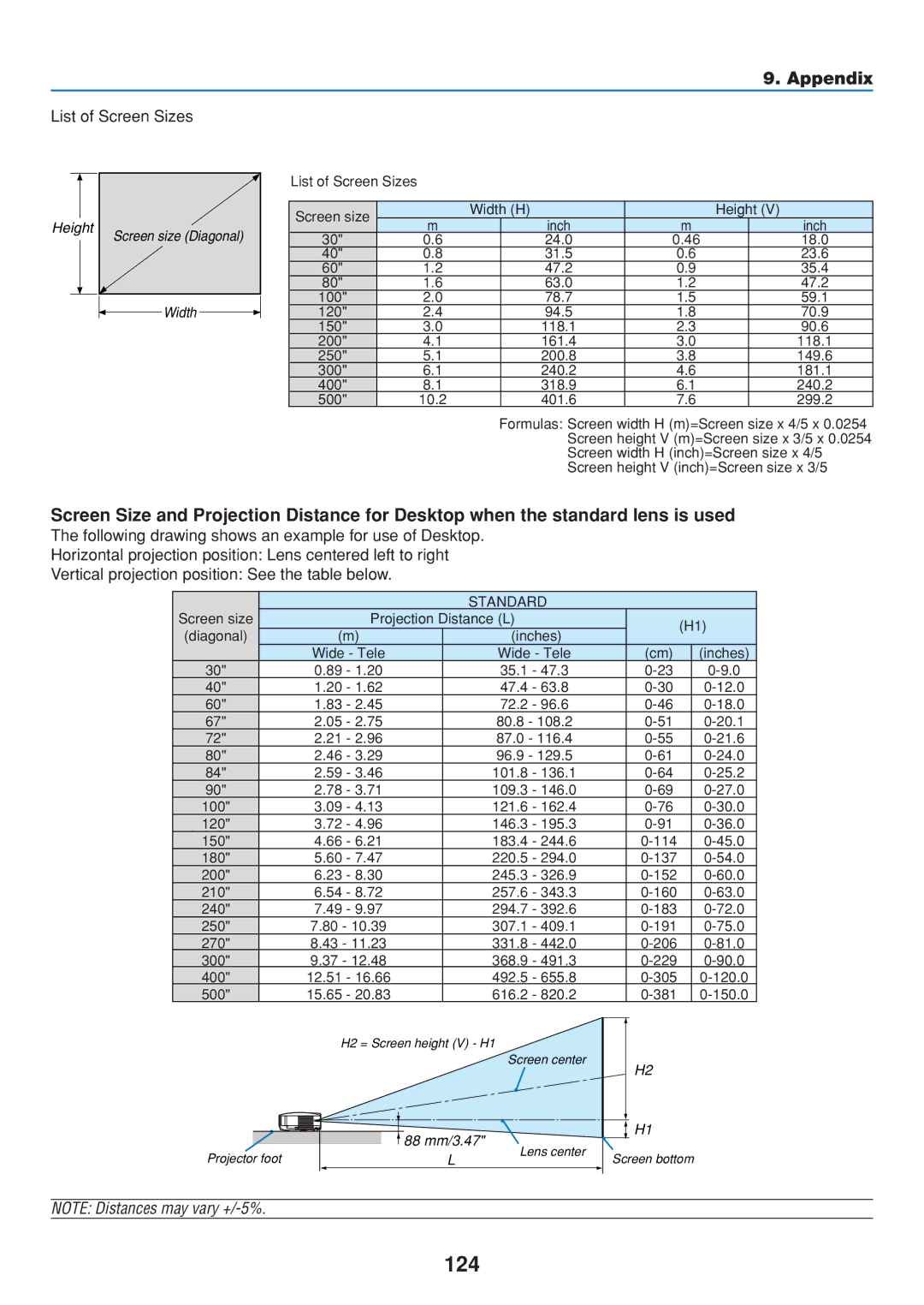 Dukane 8808 user manual 124 