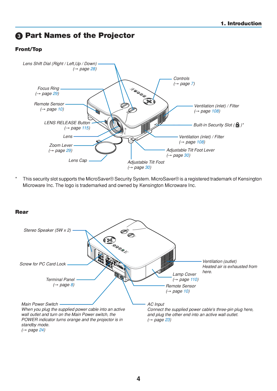 Dukane 8808 user manual Part Names of the Projector, Front/Top, Rear 