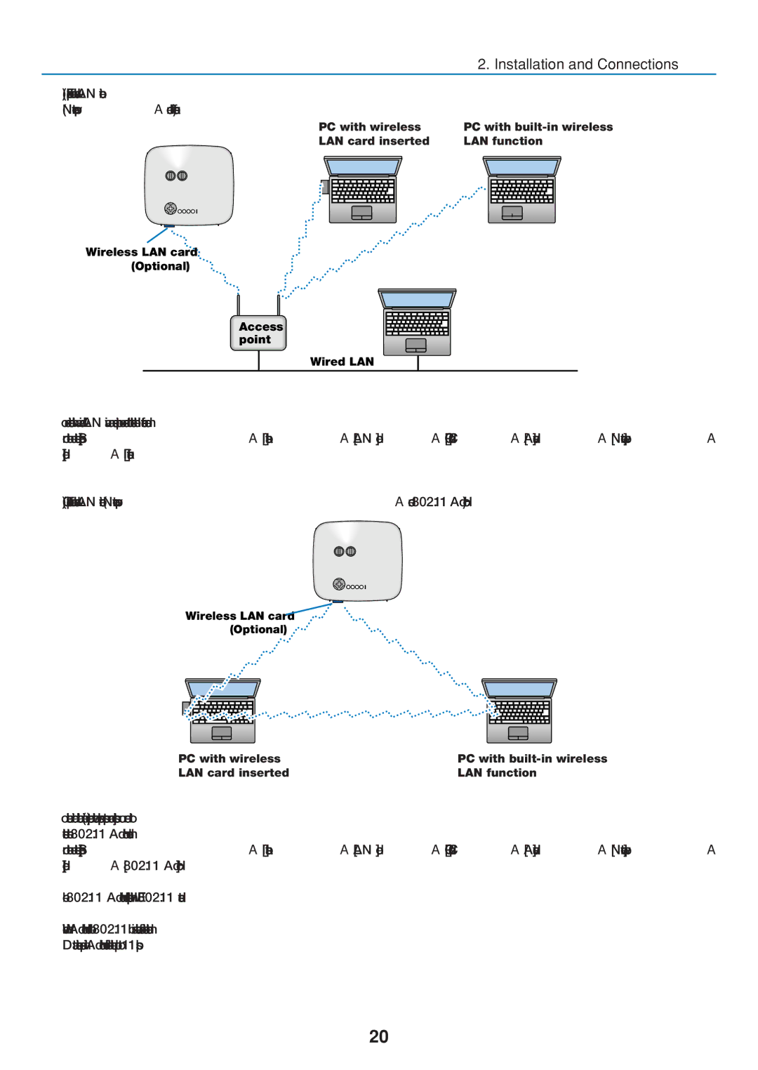 Dukane 8808 user manual PC with wireless 