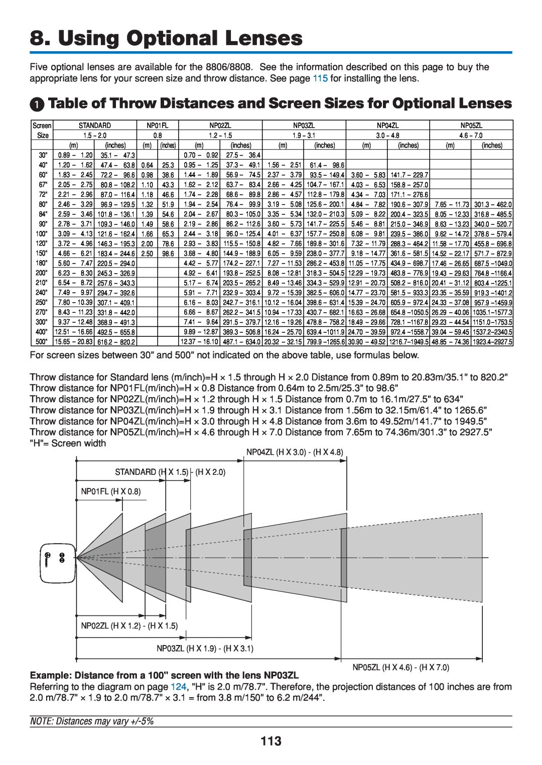 Dukane 8808 user manual Using Optional Lenses, Table of Throw Distances and Screen Sizes for Optional Lenses 
