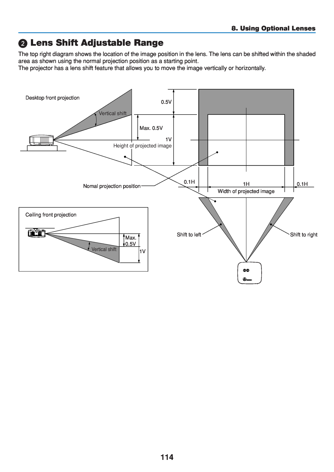 Dukane 8808 user manual Lens Shift Adjustable Range, Using Optional Lenses 