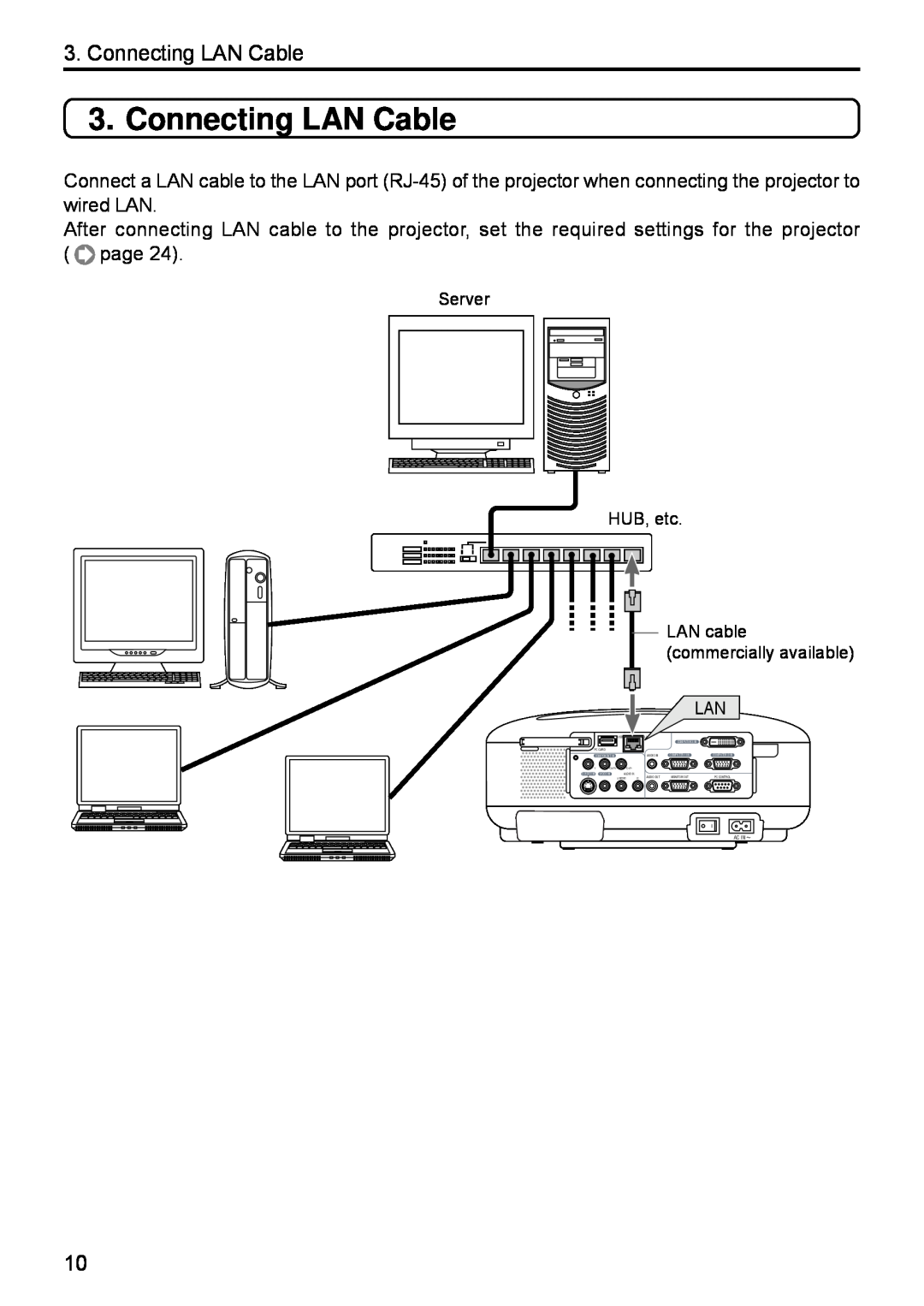 Dukane 8808 user manual Connecting LAN Cable 
