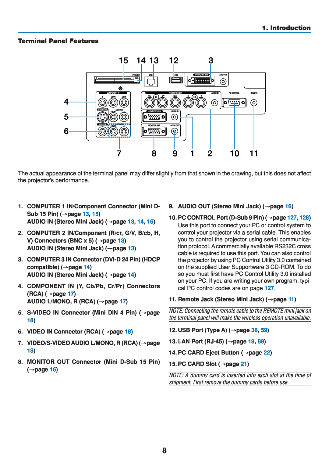 Dukane 8808 user manual Introduction Terminal Panel Features, 7 8 9 1 2 10, AUDIO IN Stereo Mini Jack →page 13, 14 