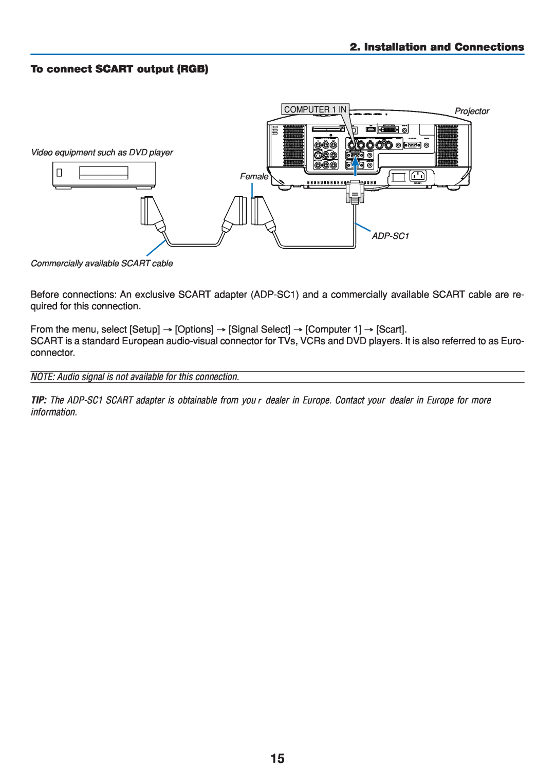Dukane 8808 user manual Installation and Connections To connect SCART output RGB 