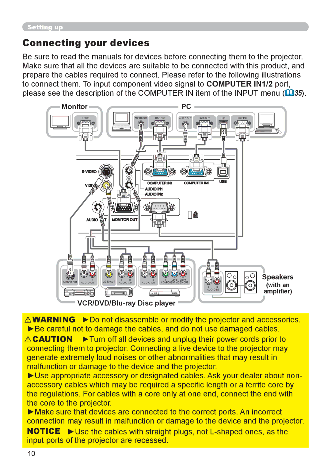 Dukane 8888 user manual Connecting your devices, Monitor, VCR/DVD/Blu-ray Disc player, Speakers 