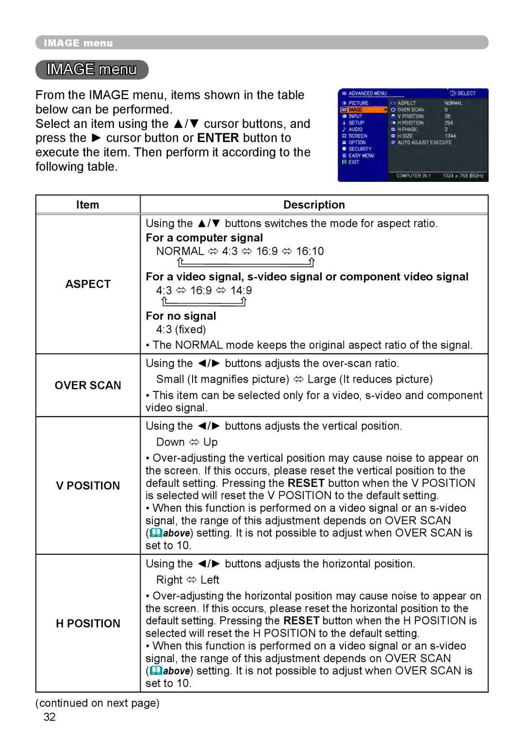 Dukane 8888 user manual Image menu, For a computer signal, For no signal, Over Scan, Position 