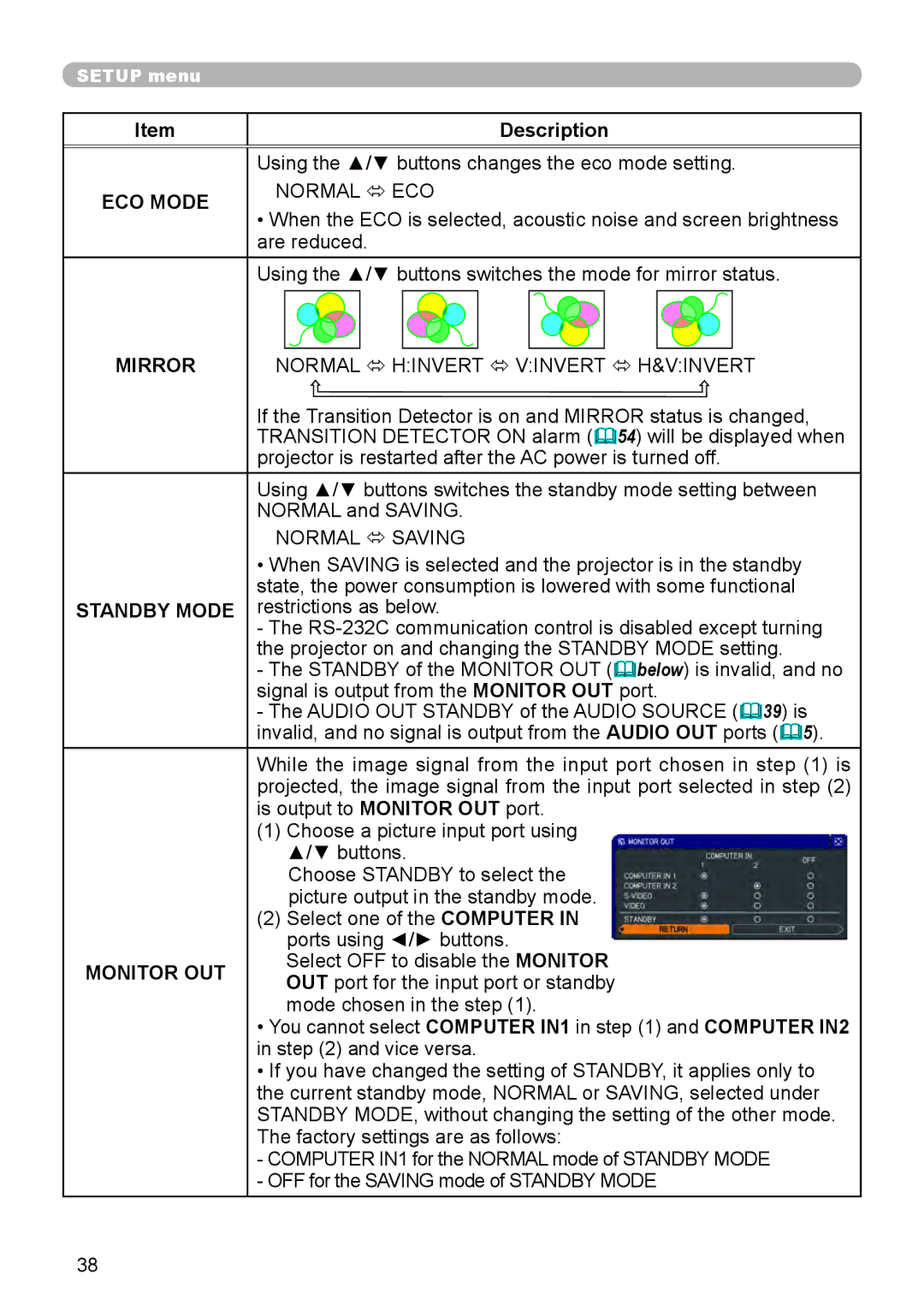 Dukane 8888 user manual Standby Mode, Monitor OUT 