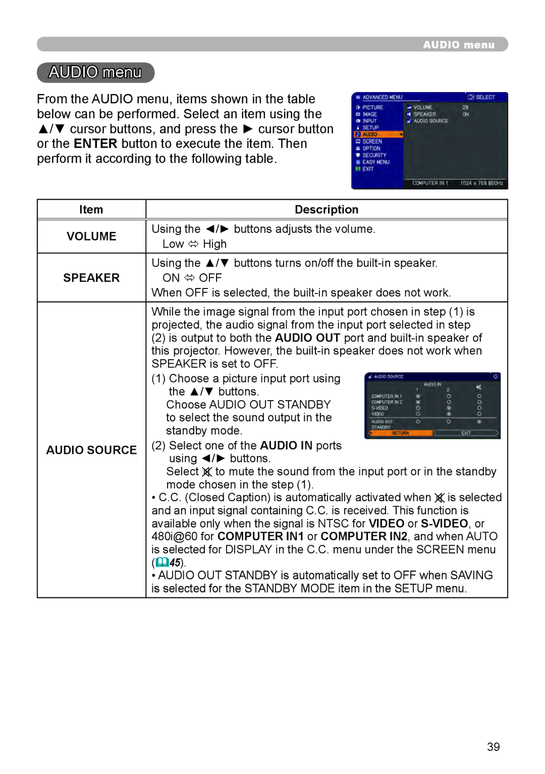 Dukane 8888 user manual Audio menu, Volume, Speaker, Audio Source 