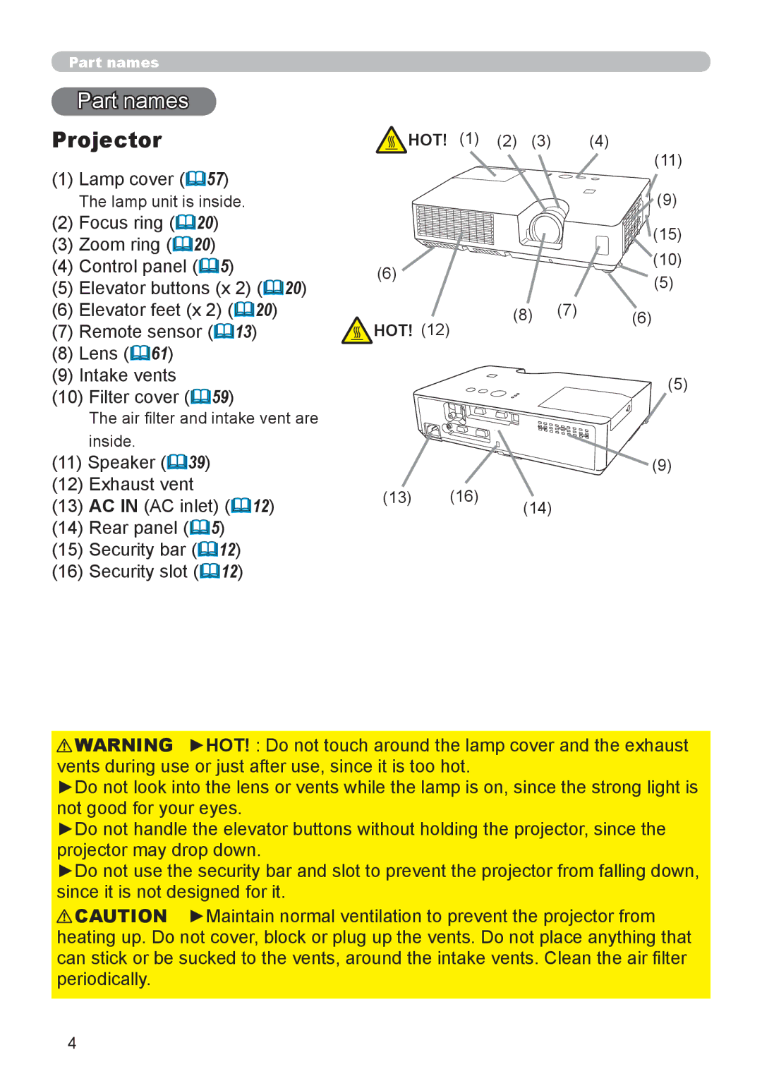 Dukane 8888 user manual Part names, Projector, Hot 