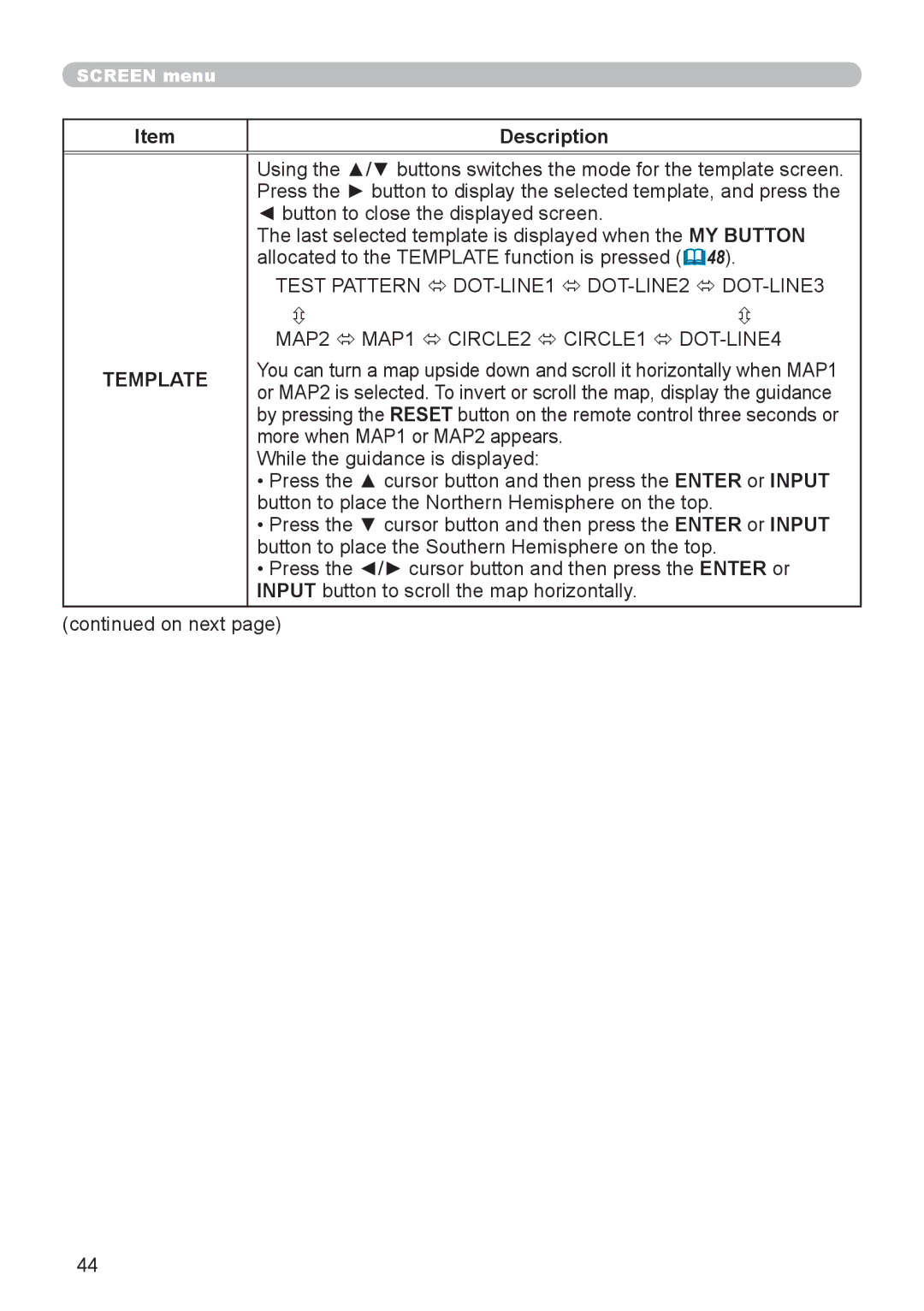 Dukane 8888 user manual Template 