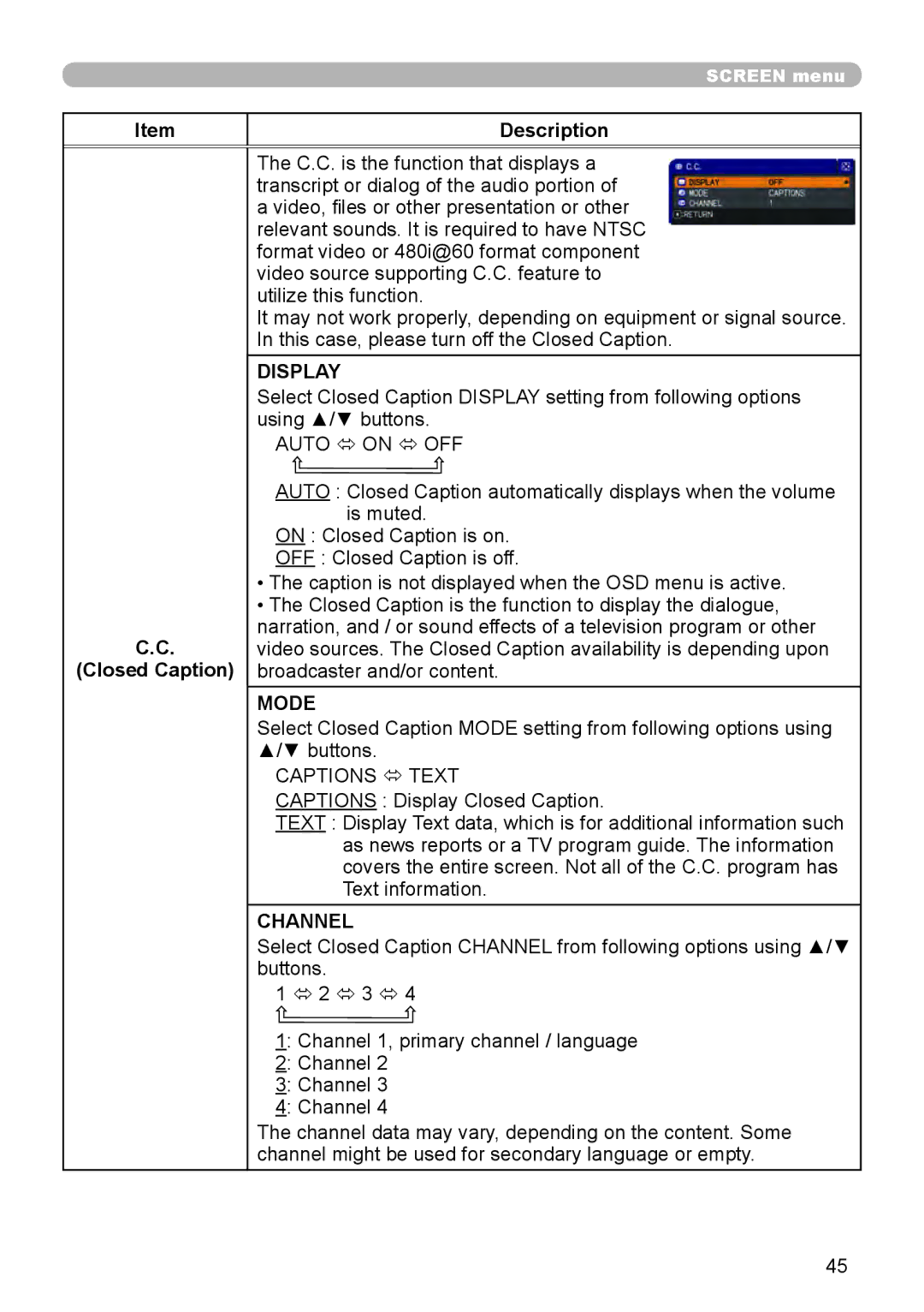 Dukane 8888 user manual Description Closed Caption, Display, Channel 