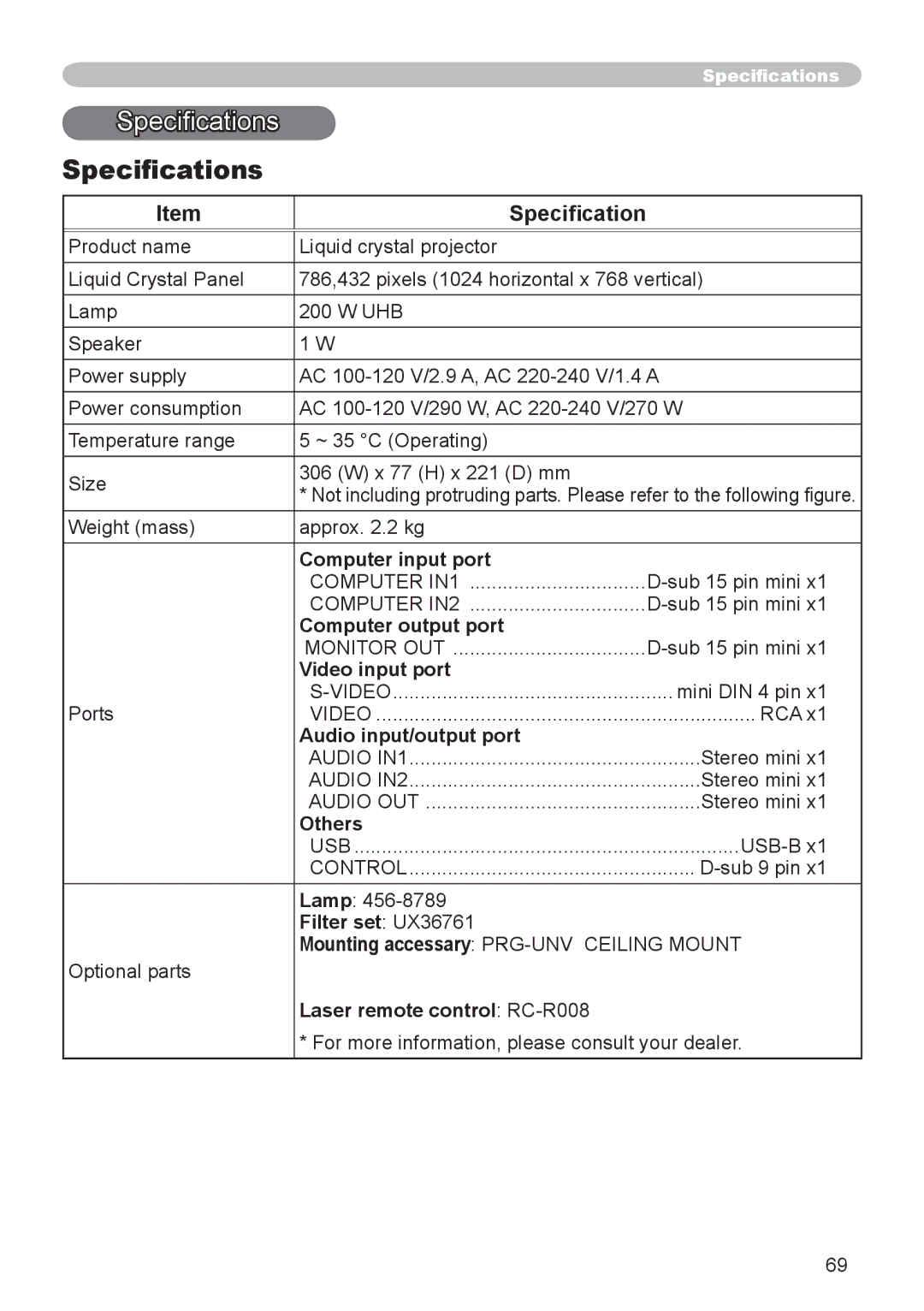 Dukane 8888 user manual Specifications 