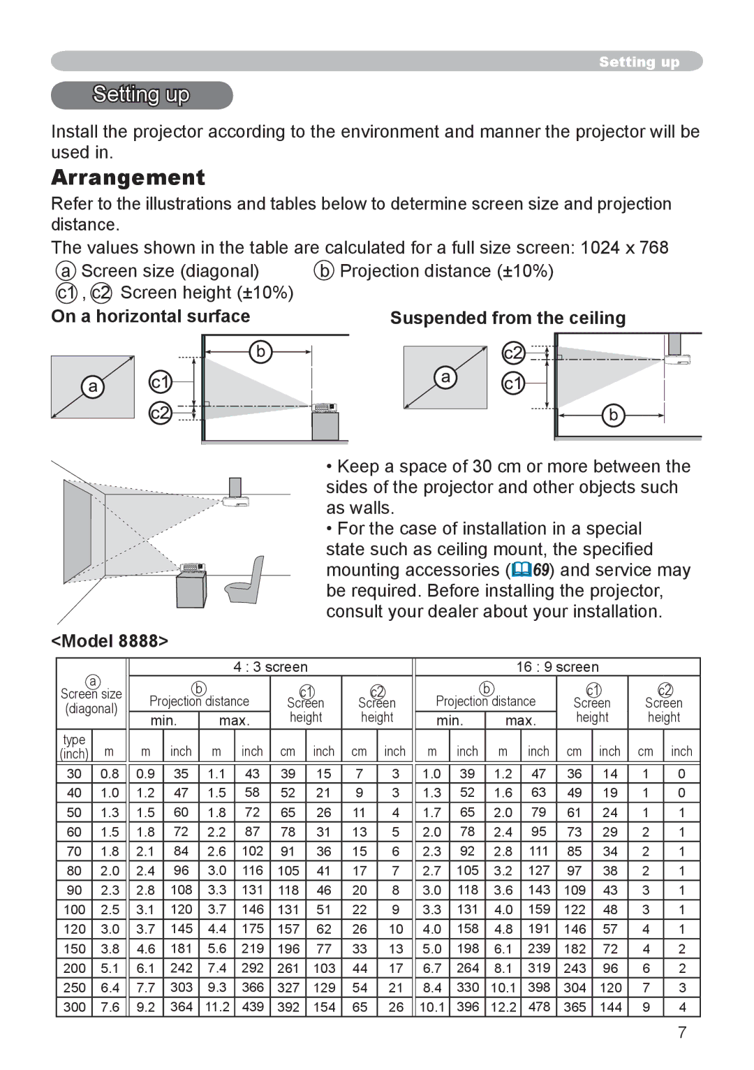 Dukane 8888 user manual Setting up, Arrangement, On a horizontal surface Suspended from the ceiling, Model 