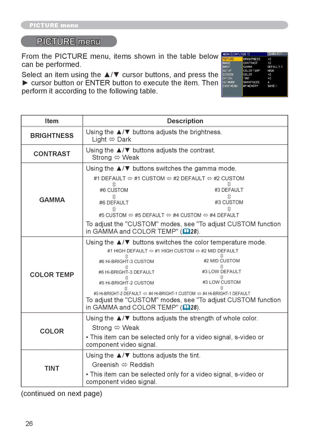 Dukane 8755G-RJ, 8912-RJ user manual Picture menu, Gamma, Color Temp 