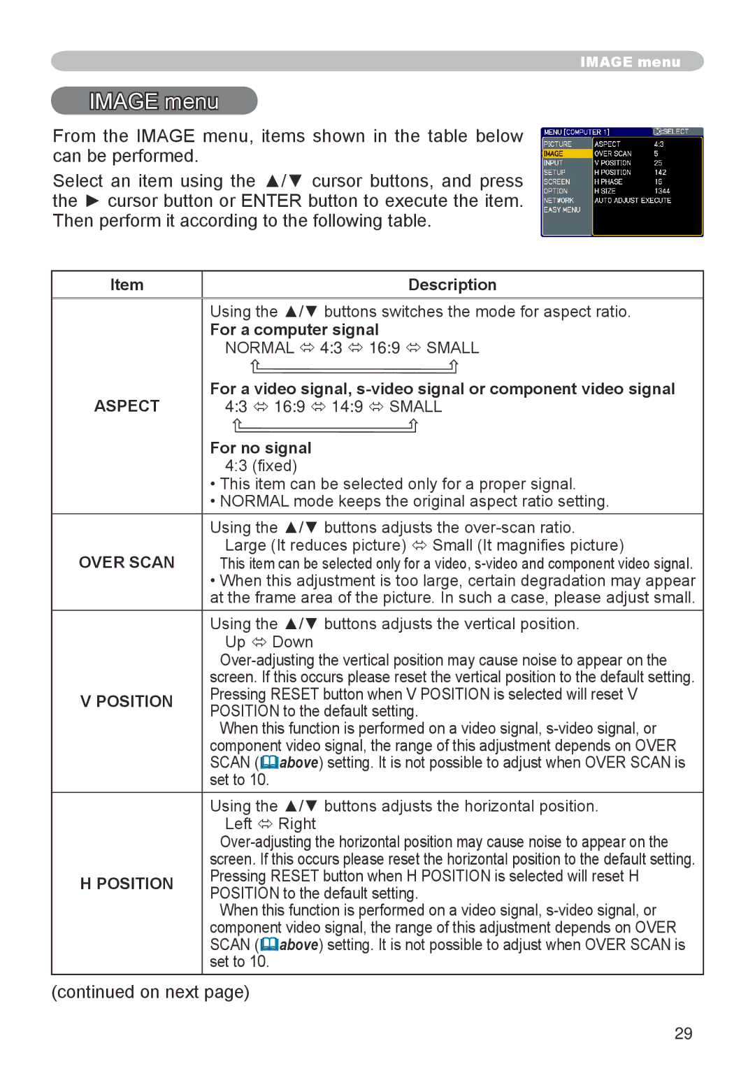 Dukane 8912-RJ, 8755G-RJ user manual Image menu, For a computer signal, For no signal, Over Scan, Position 