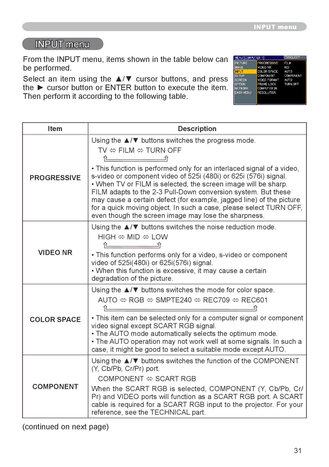 Dukane 8912-RJ, 8755G-RJ user manual Input menu, Progressive, Video NR, Color Space 