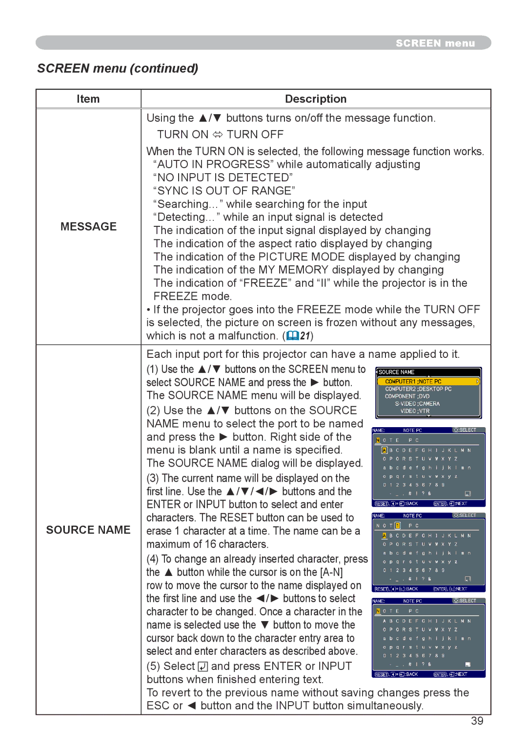 Dukane 8912-RJ, 8755G-RJ user manual Message 