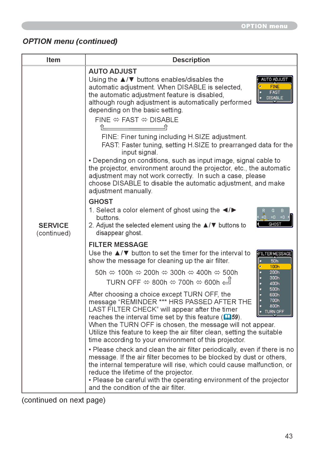 Dukane 8912-RJ, 8755G-RJ user manual Ghost, Filter Message 