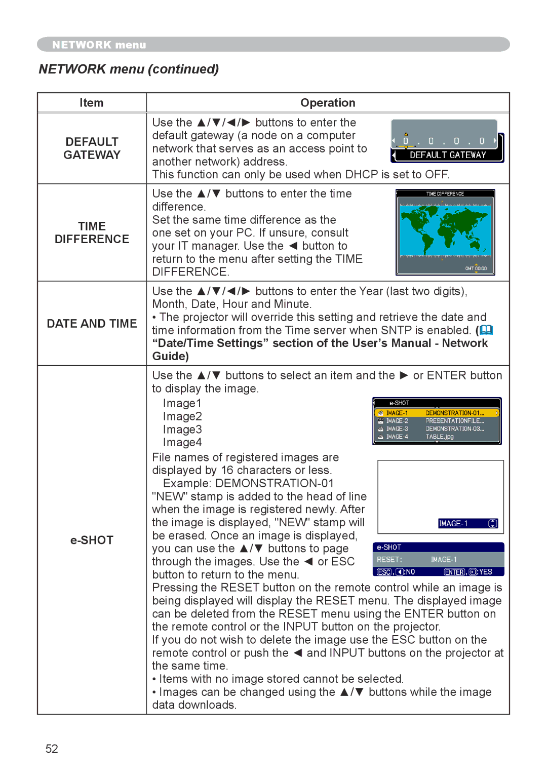 Dukane 8755G-RJ, 8912-RJ user manual Network menu 