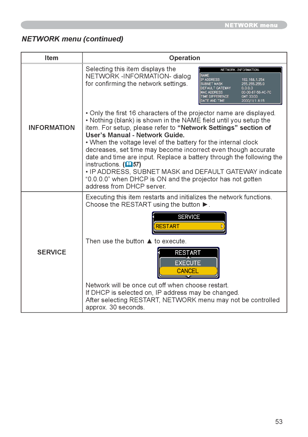 Dukane 8912-RJ, 8755G-RJ user manual User’s Manual Network Guide, Service 