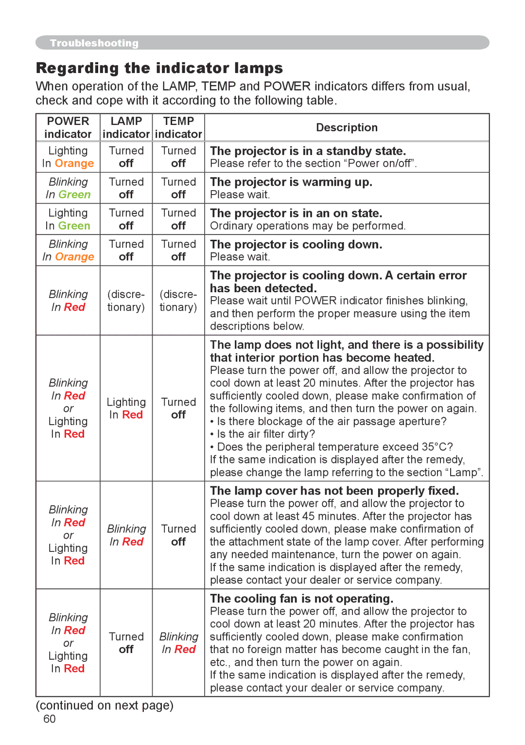 Dukane 8755G-RJ, 8912-RJ user manual Regarding the indicator lamps 