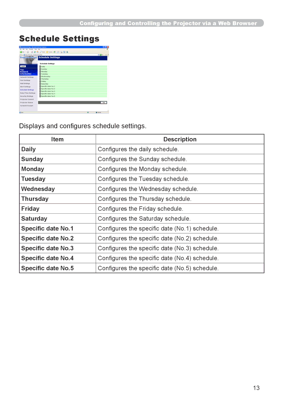 Dukane 8755G-RJ, 8912-RJ user manual Schedule Settings, Displays and configures schedule settings 