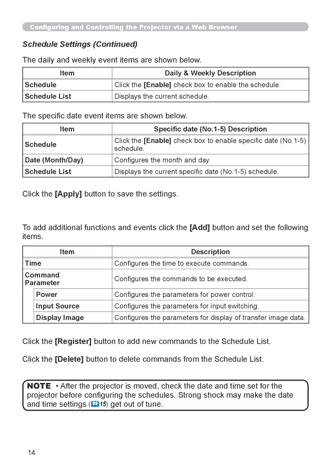 Dukane 8912-RJ Schedule Settings, Daily and weekly event items are shown below, Specific date event items are shown below 