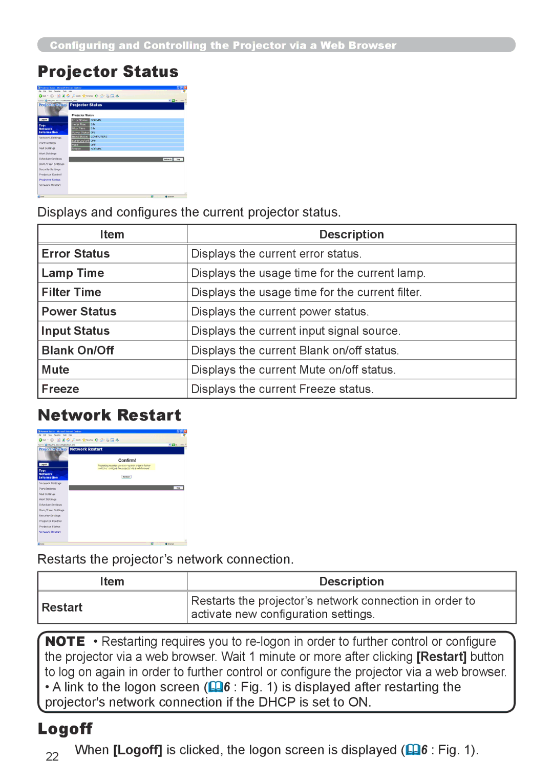 Dukane 8912-RJ, 8755G-RJ Projector Status, Network Restart, Logoff, Displays and configures the current projector status 