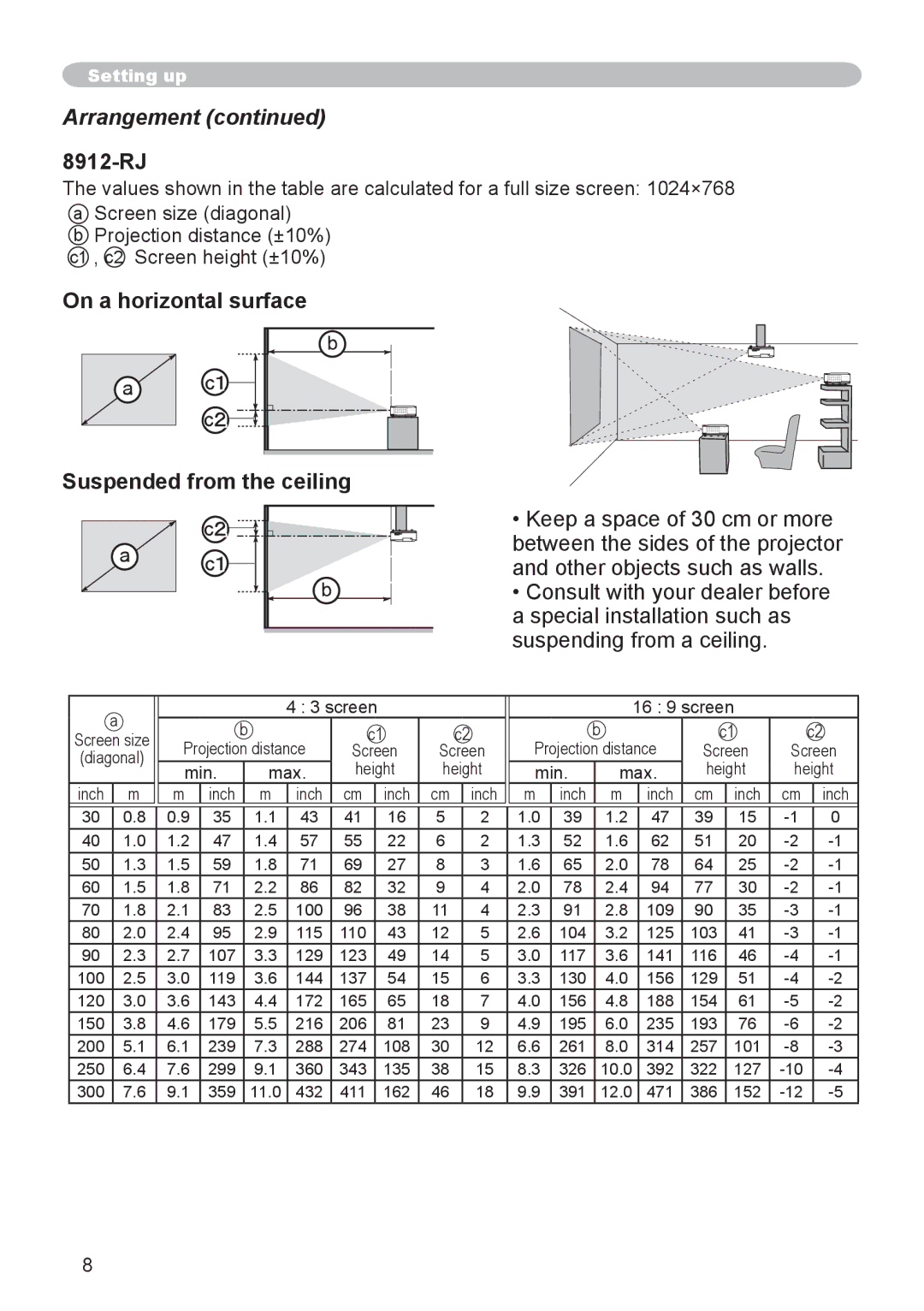 Dukane 8755G-RJ user manual Arrangement, 8912-RJ 