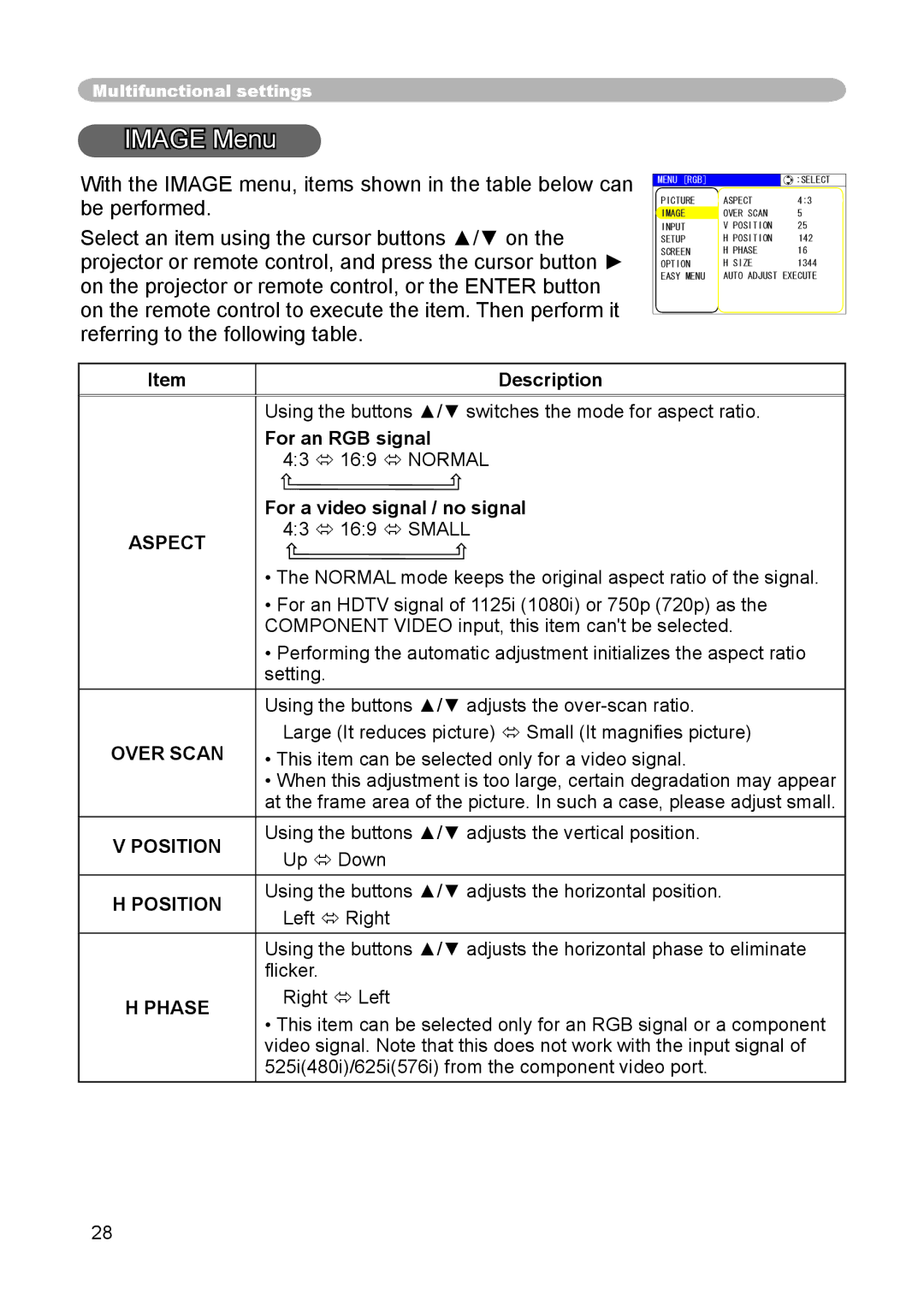 Dukane 8914 user manual Image Menu, Aspect Over Scan Position Phase, For an RGB signal 