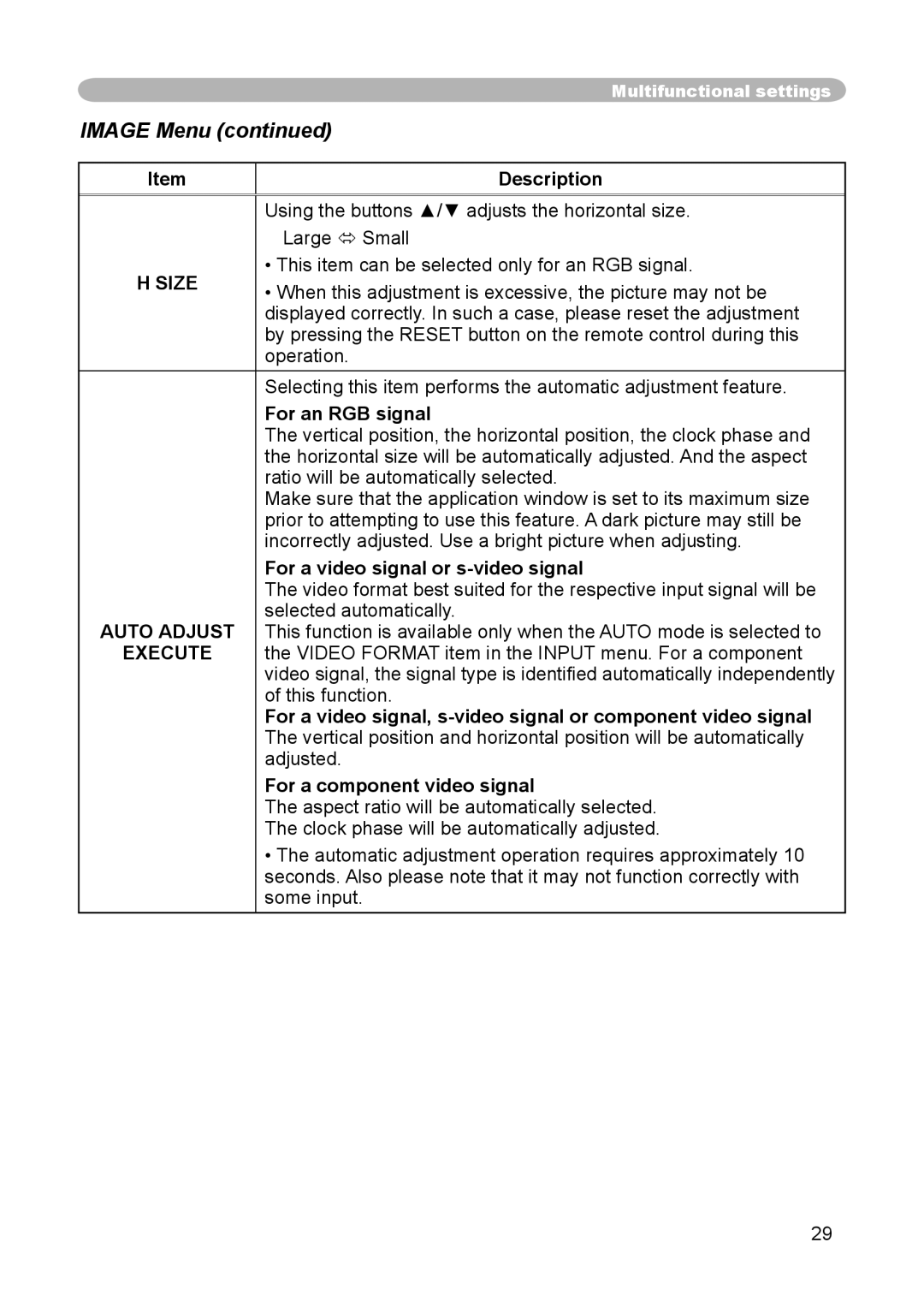 Dukane 8914 user manual Image Menu, Size Auto Adjust Execute, For a video signal or s-video signal 