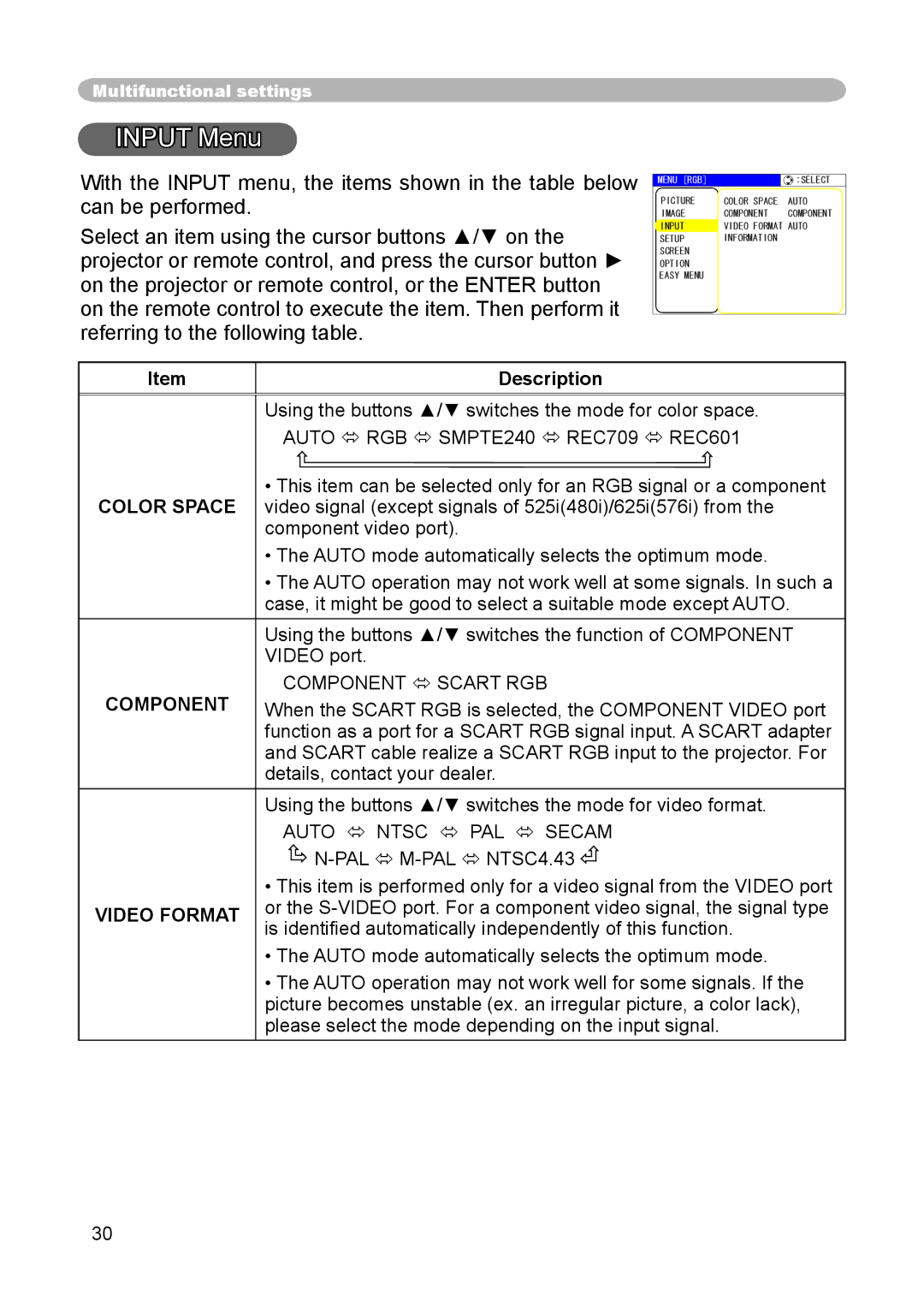 Dukane 8914 user manual Input Menu, Color Space Component Video Format, Compo Nent  Scart RGB, Auto  Ntsc  PAL  Secam 