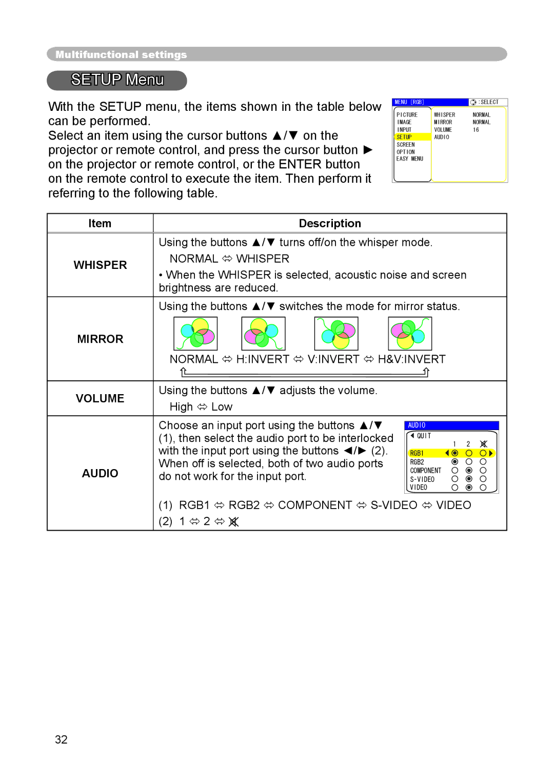 Dukane 8914 user manual Setup Menu, Whisper Mirror Volume, Audio 