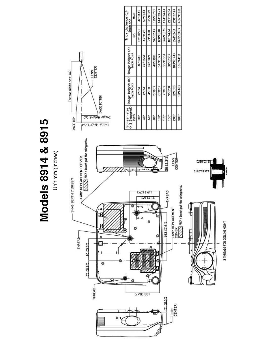 Dukane 8914 user manual 