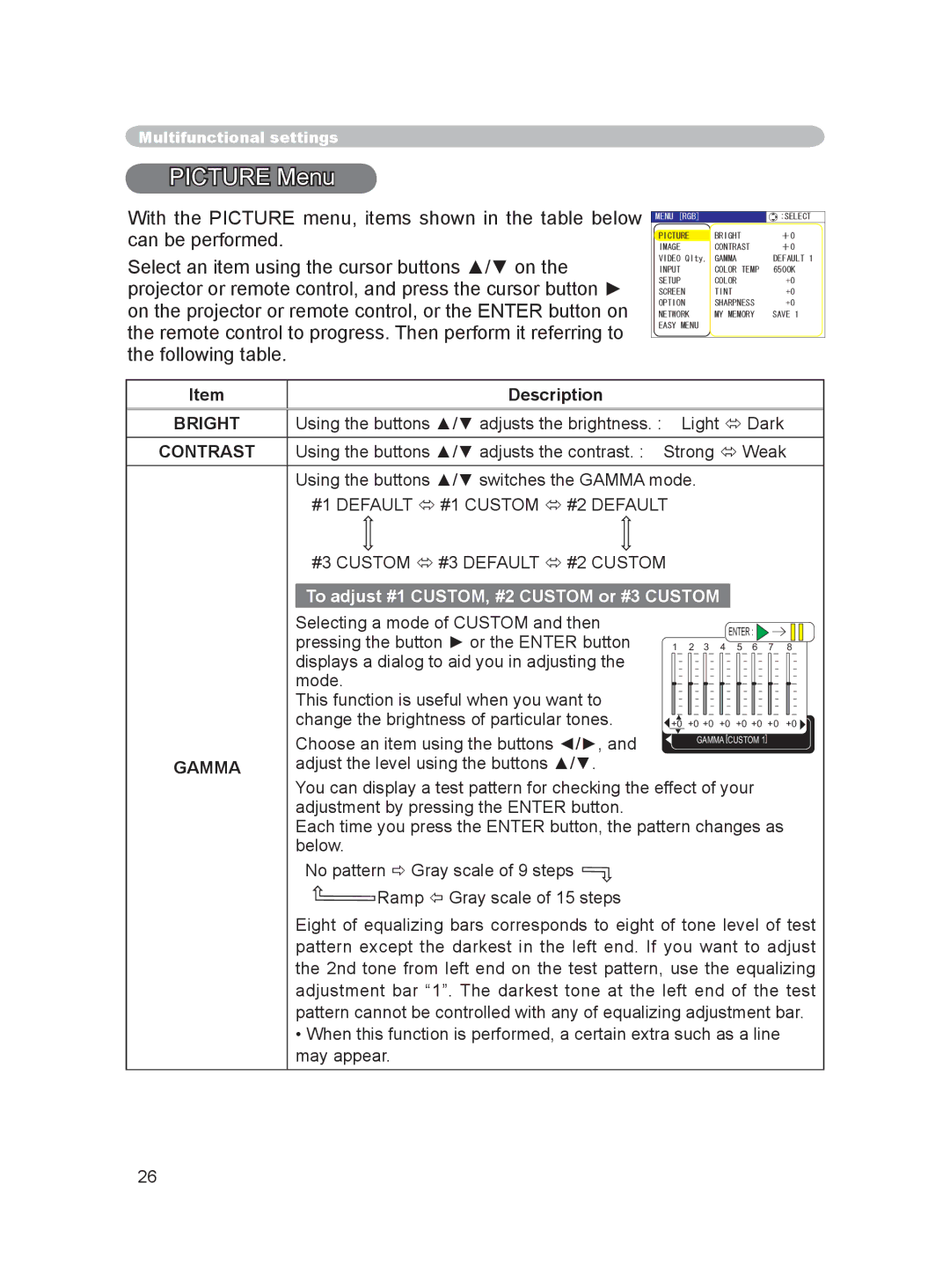 Dukane 8915 user manual Picture Menu, Gamma 