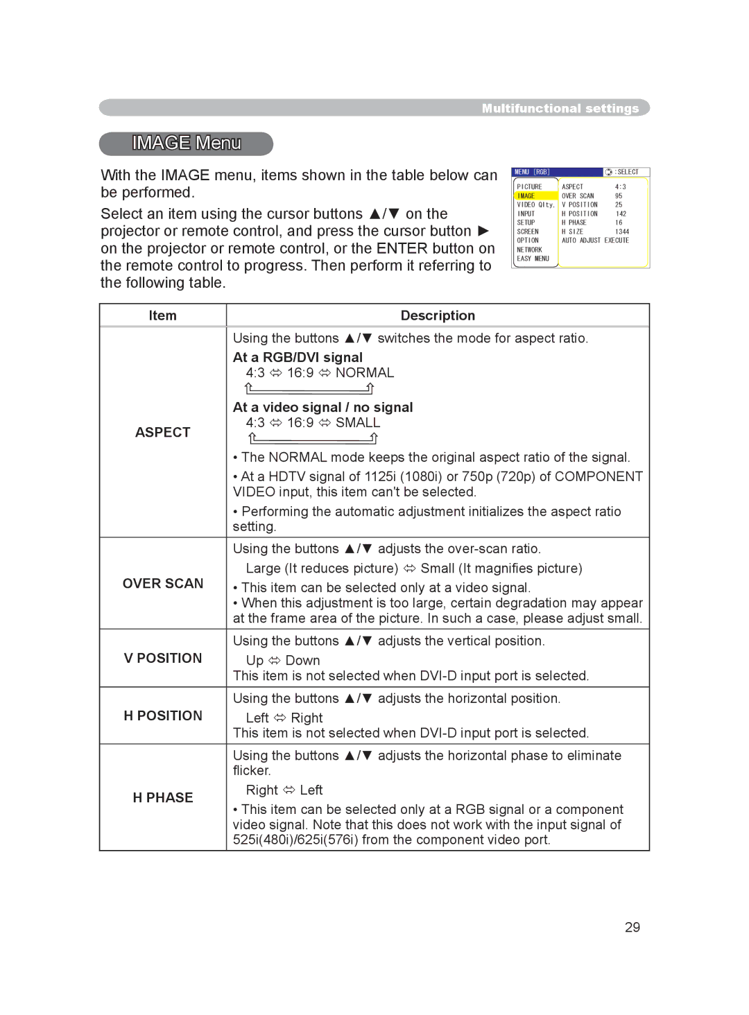 Dukane 8915 user manual Image Menu, Over Scan, Position, Phase 