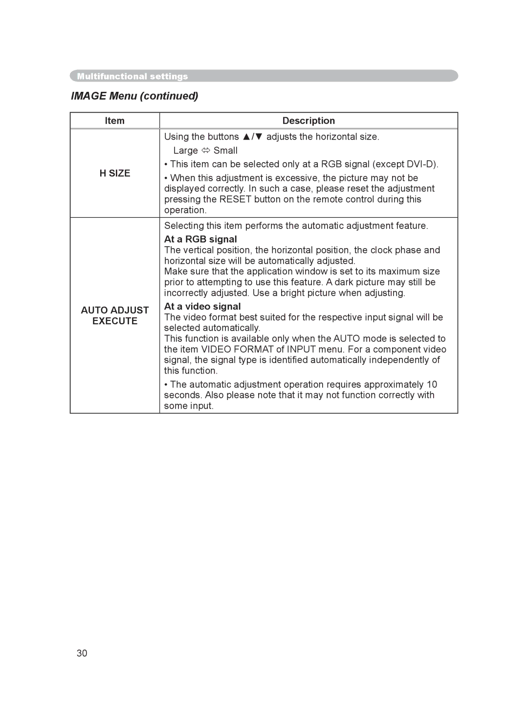 Dukane 8915 user manual Image Menu, Size, Auto Adjust, Execute 