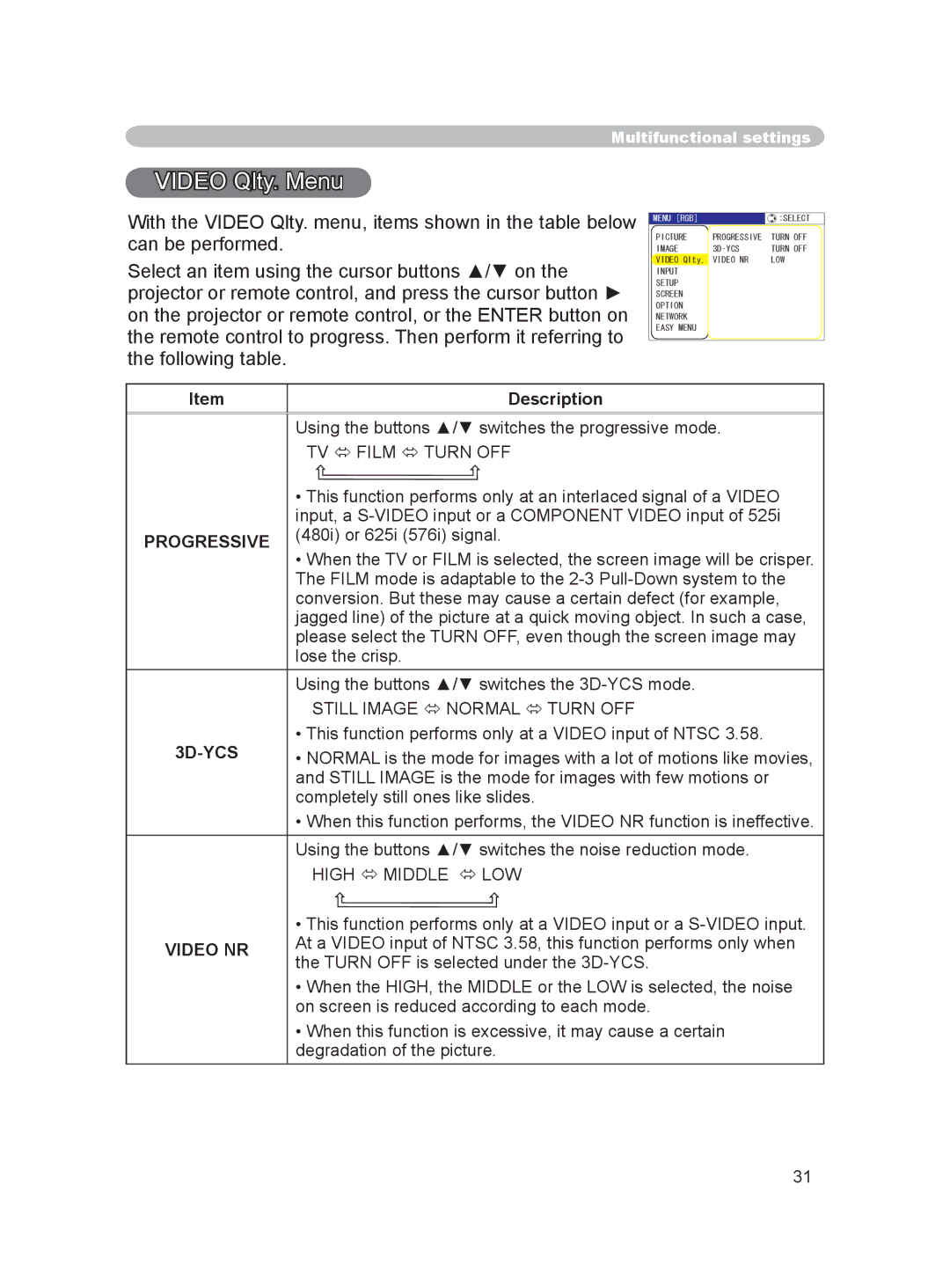 Dukane 8915 user manual Video Qlty. Menu, Progressive, 3D-YCS, Video NR 