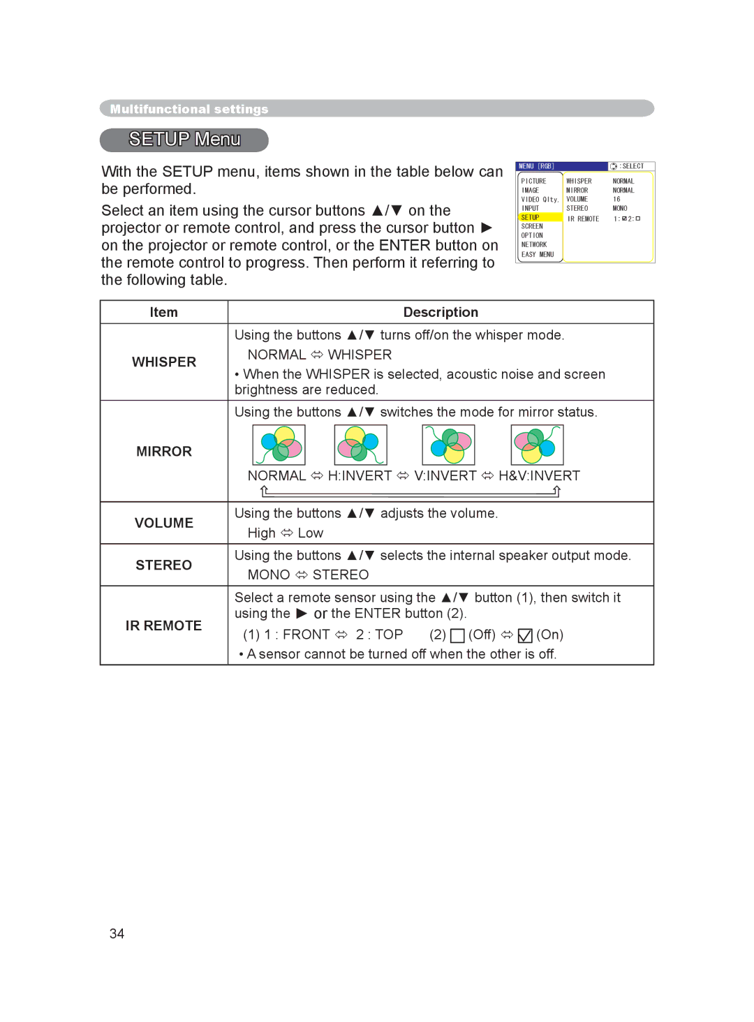 Dukane 8915 user manual Setup Menu, Volume, Stereo, IR Remote 